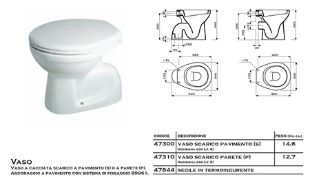 Serie COLIBRI’ Pozzi Ginori