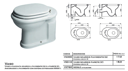 Serie LINEA Pozzi Ginori