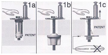 1a fixation par le haut au moyen d’un boulon à expansion ; 1b fixation par le bas au moyen d’un papillon ; 1c fixation par le haut au moyen d’un ancrage/anneau.