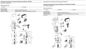Prima di scoprire le cassette Twinline una piccola premessa. Queste cassette fino al 2016 erano alloggiate anche nelle strutture combifix e duofix per vasi e bidet sospesi (110.850 / 110.750). Queste due cassette Geberit di vecchia generazione sono state prodotto a partire dalla fine anni ’90 fino al 2016. Le placche di comando per entrambe le cassette erano uguali e se cercate il ricambio lo trovate nello store al seguente link [ apri LINK ]. Su entrambi i modelli è possibile nel caso avete la placca monotasto montare la placca due tasti che permette di ridurre notevolmente il consumo idrico. Per la versione da 8 cm basterà ordinare il kit codice 240.516.00.1 (punto 9 nell’esploso sopra a sx), mentre per la versione da 12 cm il kit è codice 240.515.00.1 (punto 7 nell’esploso sopra a dx). A entrambi va abbinata poi una placca 115.899.KJ.1. Cerchiamo di capire adesso quali sono le parti differenti tra i due modelli. Prima però bisogna individuare se in bagno abbiamo la versione da 8 o da 12 cm incassata nel muro. Per poterlo verificare dobbiamo togliere la placca e il sottoplacca che è fissato con due viti e leggere il codice sempre presente all’interno della cassetta. Una volta individuato (magari lo potete segnalare al team Sintesibagno che vi suggerirà i codici corretti da ordinare) si può procedere alla scelta dei ricambi. Guardando i due esplosi qui sopra si noterà subito anche senza avere i codici che le due batterie complete (campana) sono diverse a seconda del modello. Il supporto Twico, che è il meccanismo che permette di azionare la campana di scarico tramite i pulsanti sulla placca, è chiaramente diverso vista la differente profondità delle due cassette. Sono invece uguali per entrambe le cassetta il rubinetto galleggiante Tipo 380 e il rubinetto di riempimento (d’arresto) della stessa. Vi lasciamo i due link dove potete trovare i ricambi delle vecchie cassette Twinline. Per la versione da 12 cm il Link è questo [ apri LINK ], per la versione da 8 cm il Link è questo [ apri LINK ]. Vi suggeriamo comunque se avete dei dubbi di contattare il team Sintesibagno che può aiutarvi a scegliere i ricambi corretti.