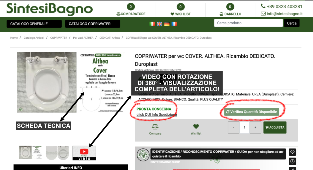 SCHEDA PRODOTTO COPRIWATER SINTESIBAGNO